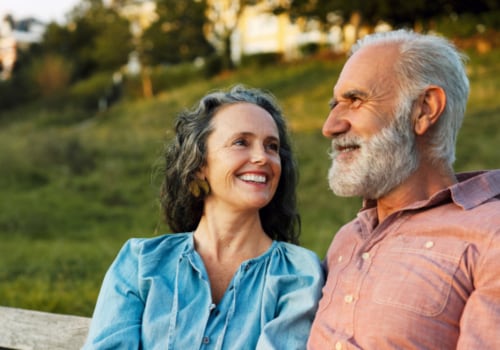 Maximizing Your Retirement Income: Tips, Strategies, and Tools